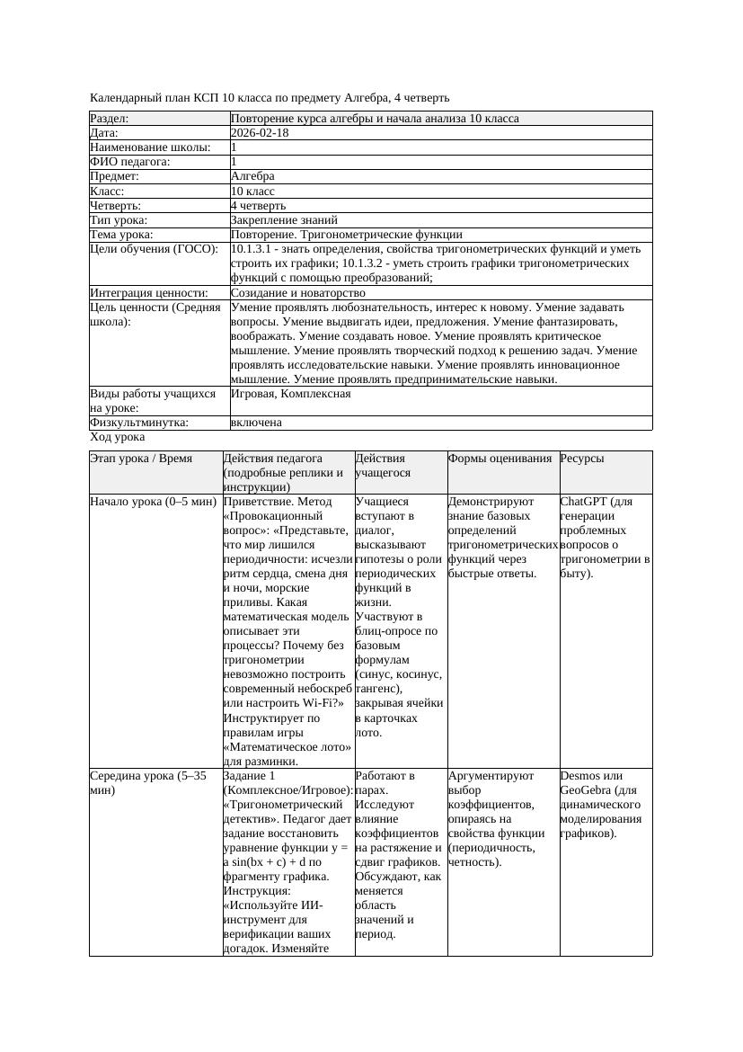 1КСП Алгебра 10класс 4 четверть Повторение Тригонометрические функции