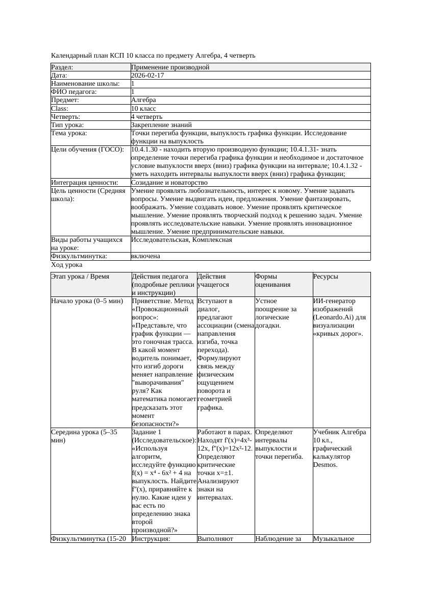 1КСП Алгебра 10класс 4 четверть Точки перегиба функции выпуклость