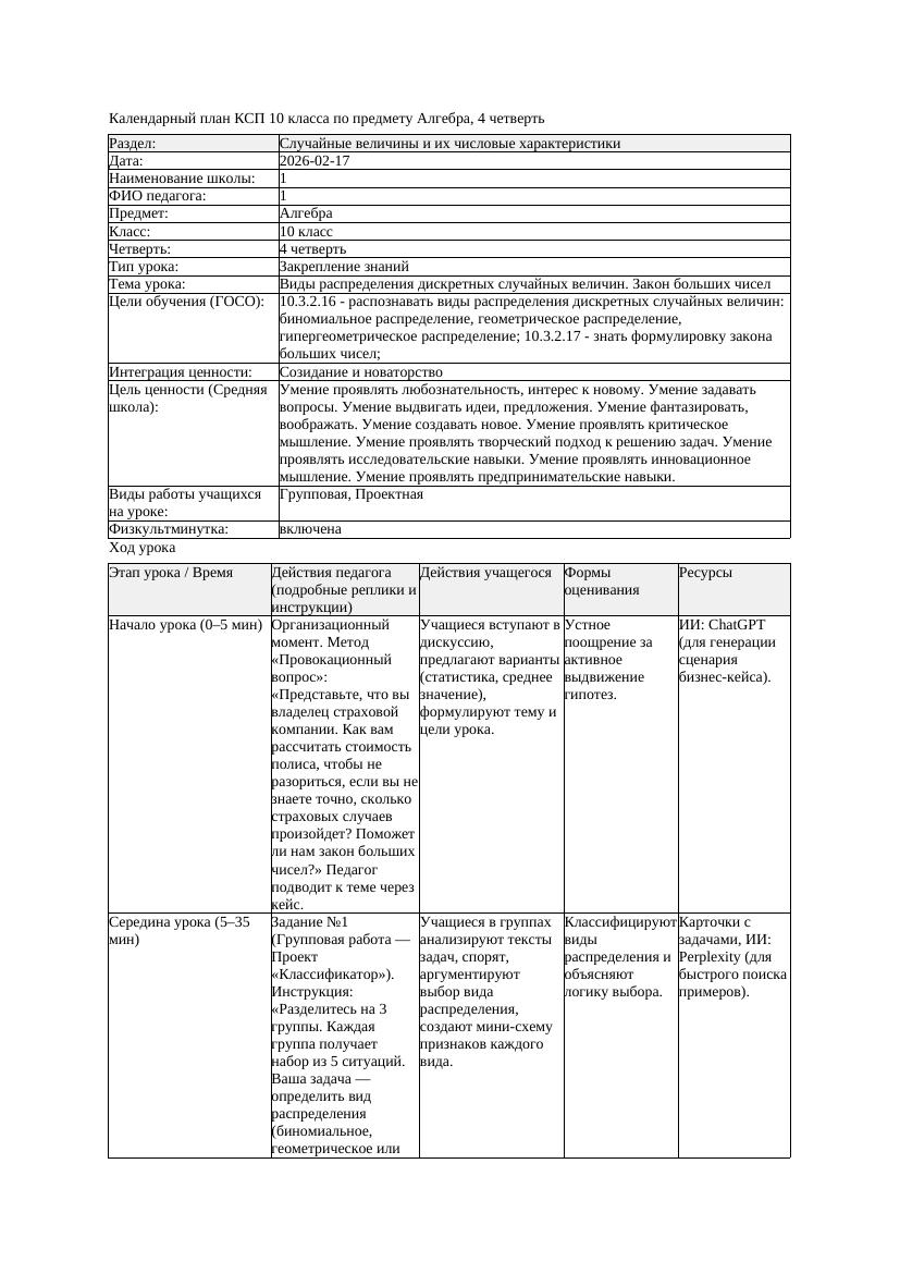 1КСП Алгебра 10класс 4 четверть Виды распределения дискретных случайных