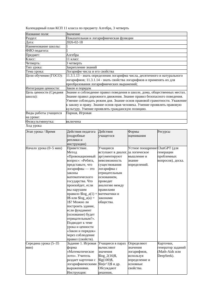 1КСП Алгебра 11класс 3 четверть Логарифм числа и его свойства 20260218