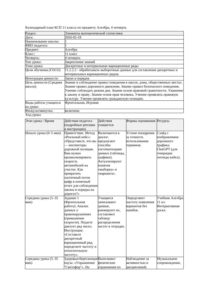1КСП Алгебра 11класс 4 четверть Дискретные и интервальные вариационные