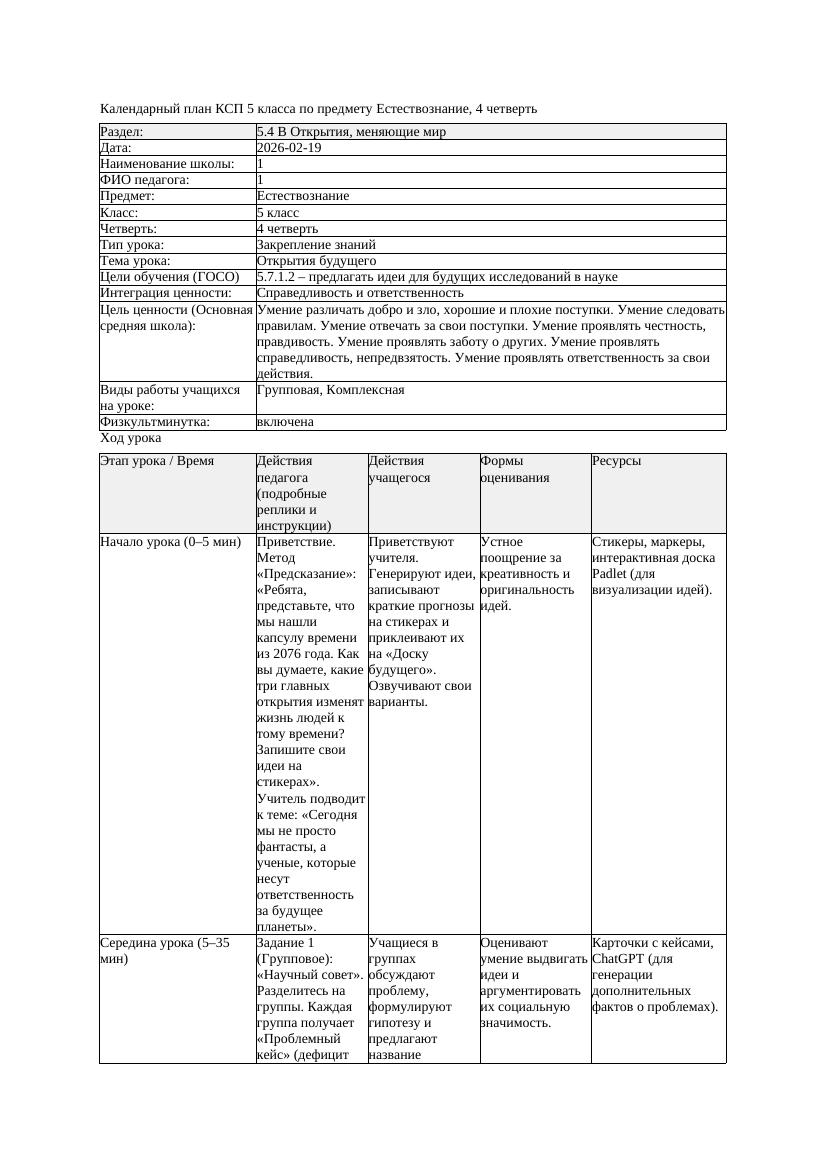 1КСП Естествознание 5класс 4 четверть Открытия будущего 20260219