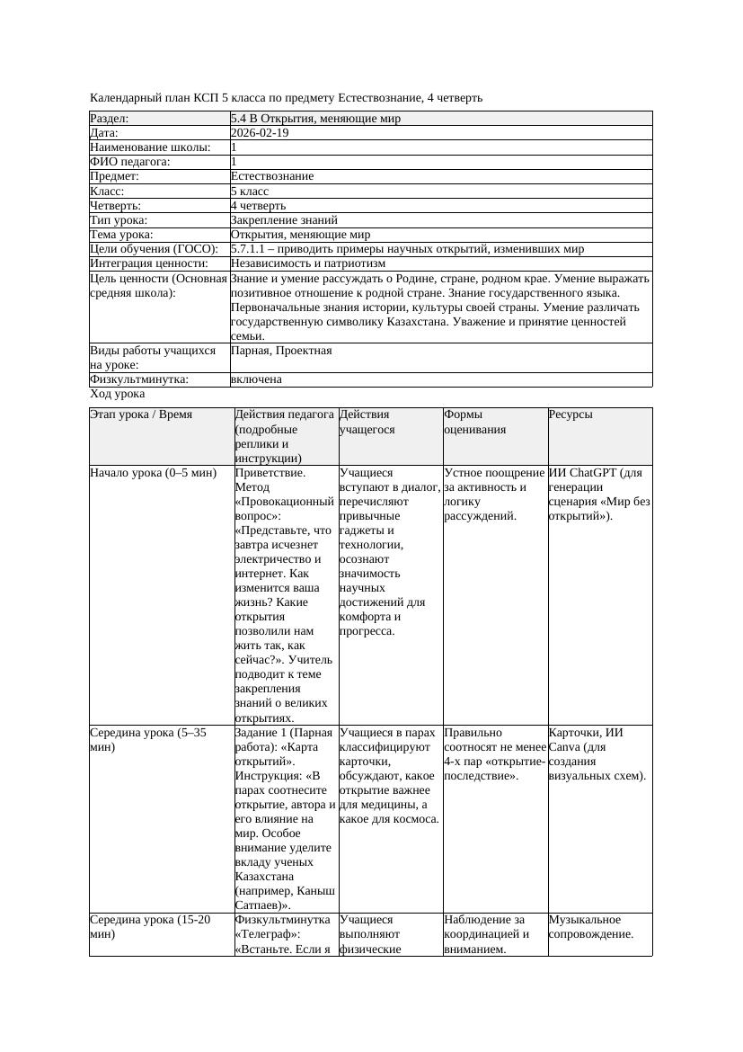 1КСП Естествознание 5класс 4 четверть Открытия меняющие мир 20260219