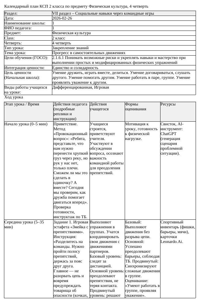1КСП Физическая культура 2класс 4 четверть Прогресс в самостоятельных