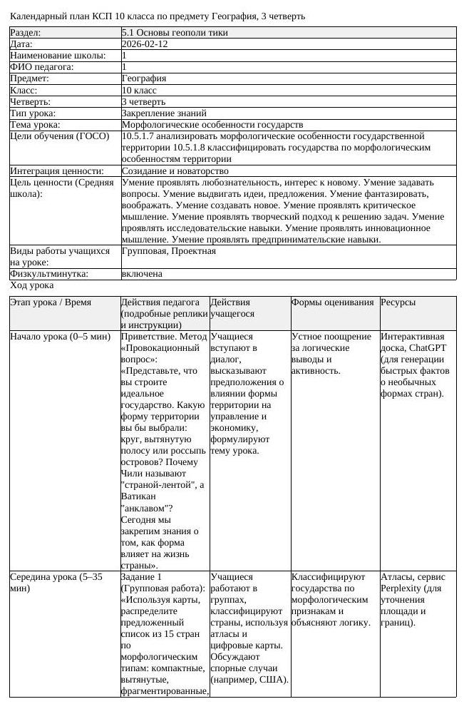 1КСП География 10класс 3четверть Морфологические особенности государств