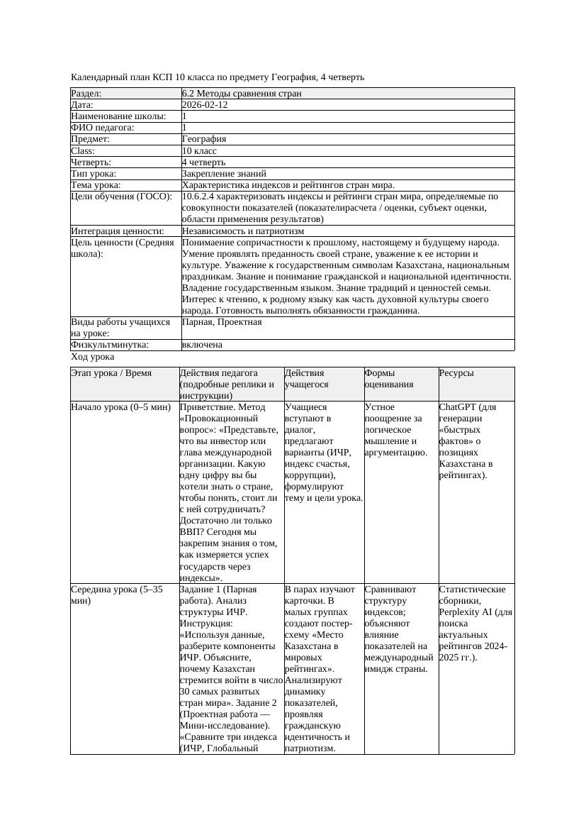 1КСП География 10класс 4четверть Характеристика индексов и рейтингов
