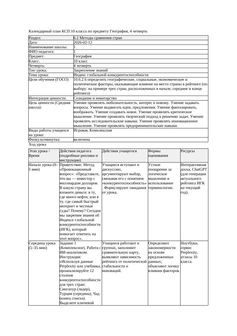 1КСП География 10класс 4четверть Индекс глобальной конкурентоспособности