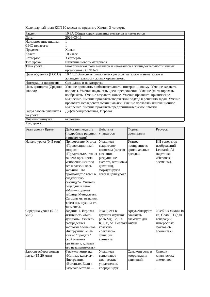 1КСП Химия 10класс 3 четверть Биологическая роль металлов и неметаллов
