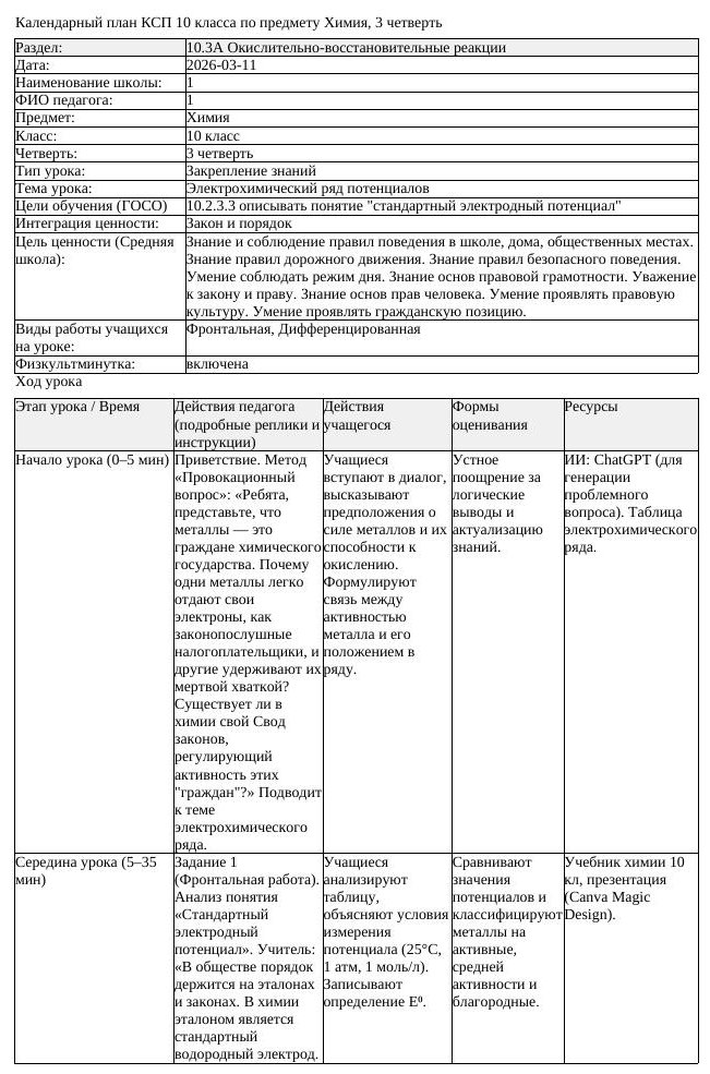 1КСП Химия 10класс 3 четверть Электрохимический ряд потенциалов