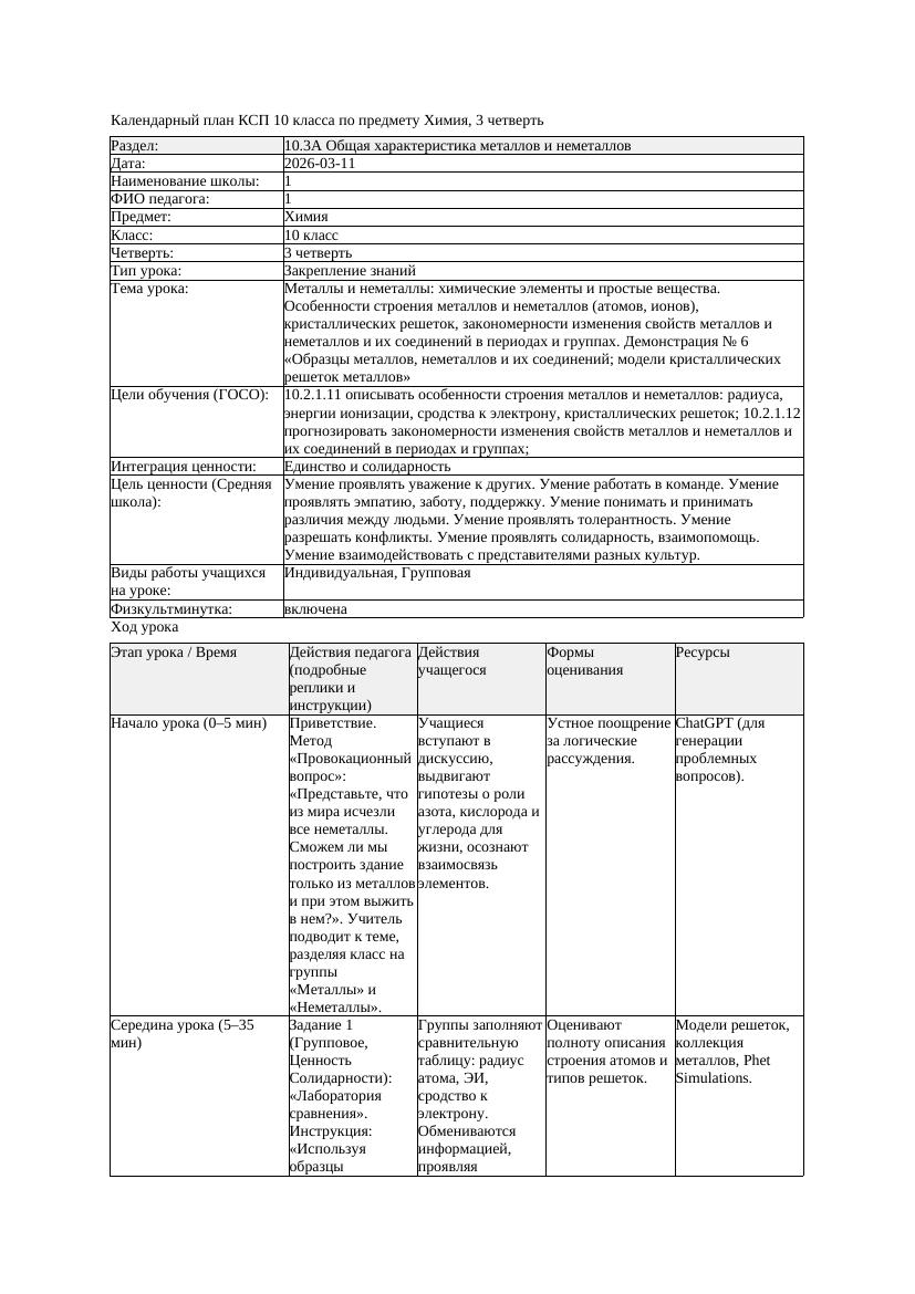 1КСП Химия 10класс 3 четверть Металлы и неметаллы химические элементы