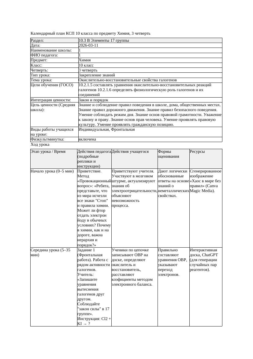 1КСП Химия 10класс 3 четверть Окислительно восстановительные свойства