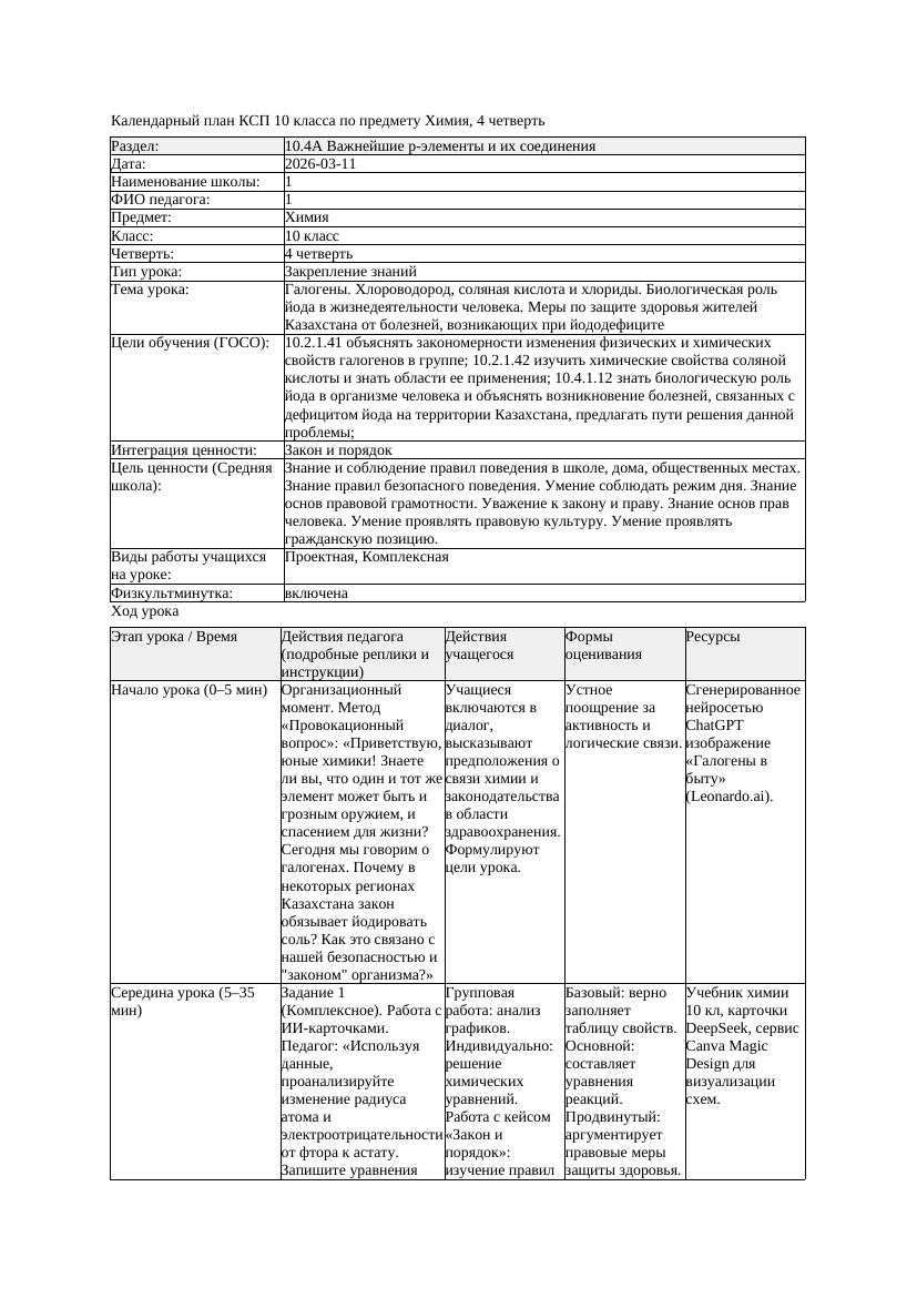 1КСП Химия 10класс 4 четверть Галогены Хлороводород соляная кислота