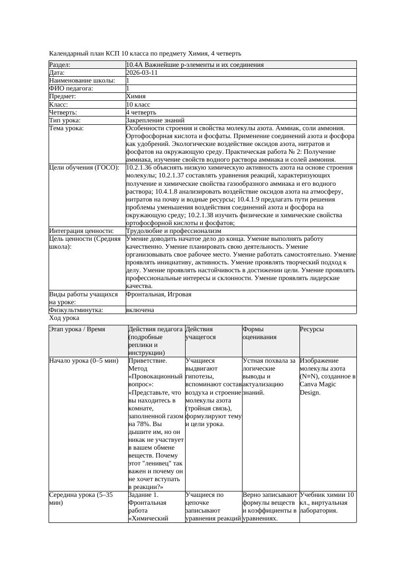 1КСП Химия 10класс 4 четверть Особенности строения и свойства молекулы
