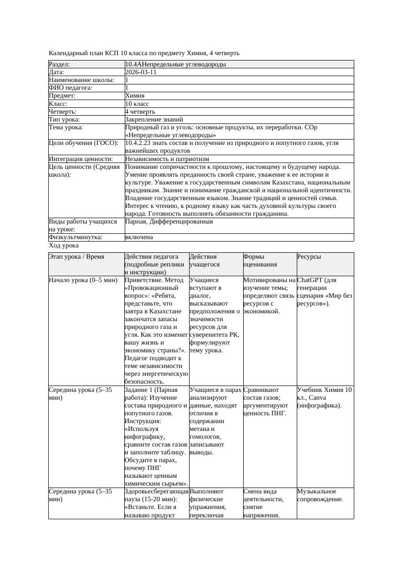 1КСП Химия 10класс 4 четверть Природный газ и уголь основные продукты