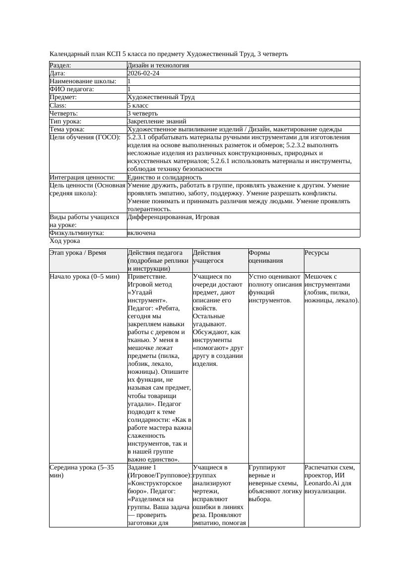 1КСП Художественный Труд 5класс 3 четверть Художественное выпиливание