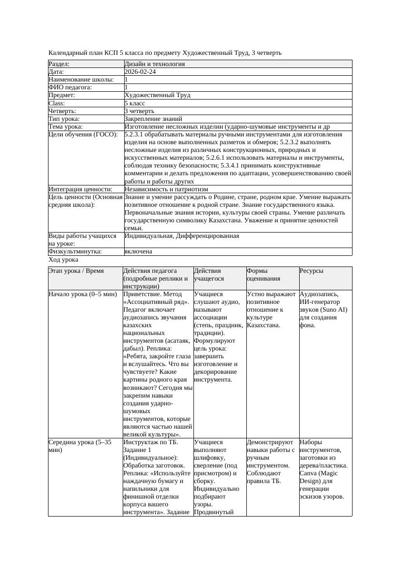 1КСП Художественный Труд 5класс 3 четверть Изготовление несложных