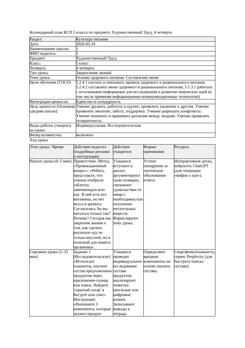 1КСП Художественный Труд 5класс 4 четверть Основы здорового питания