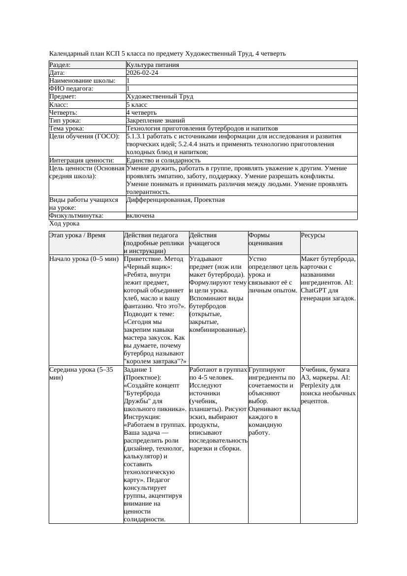 1КСП Художественный Труд 5класс 4 четверть Технология приготовления