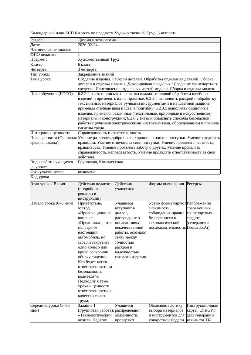 1КСП Художественный Труд 6класс 3 четверть Создание изделия Раскрой