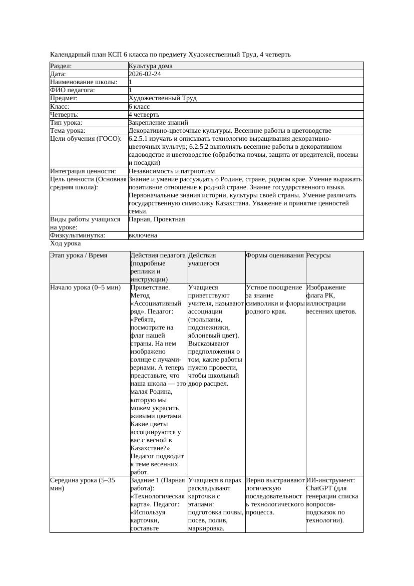 1КСП Художественный Труд 6класс 4 четверть Декоративно цветочные