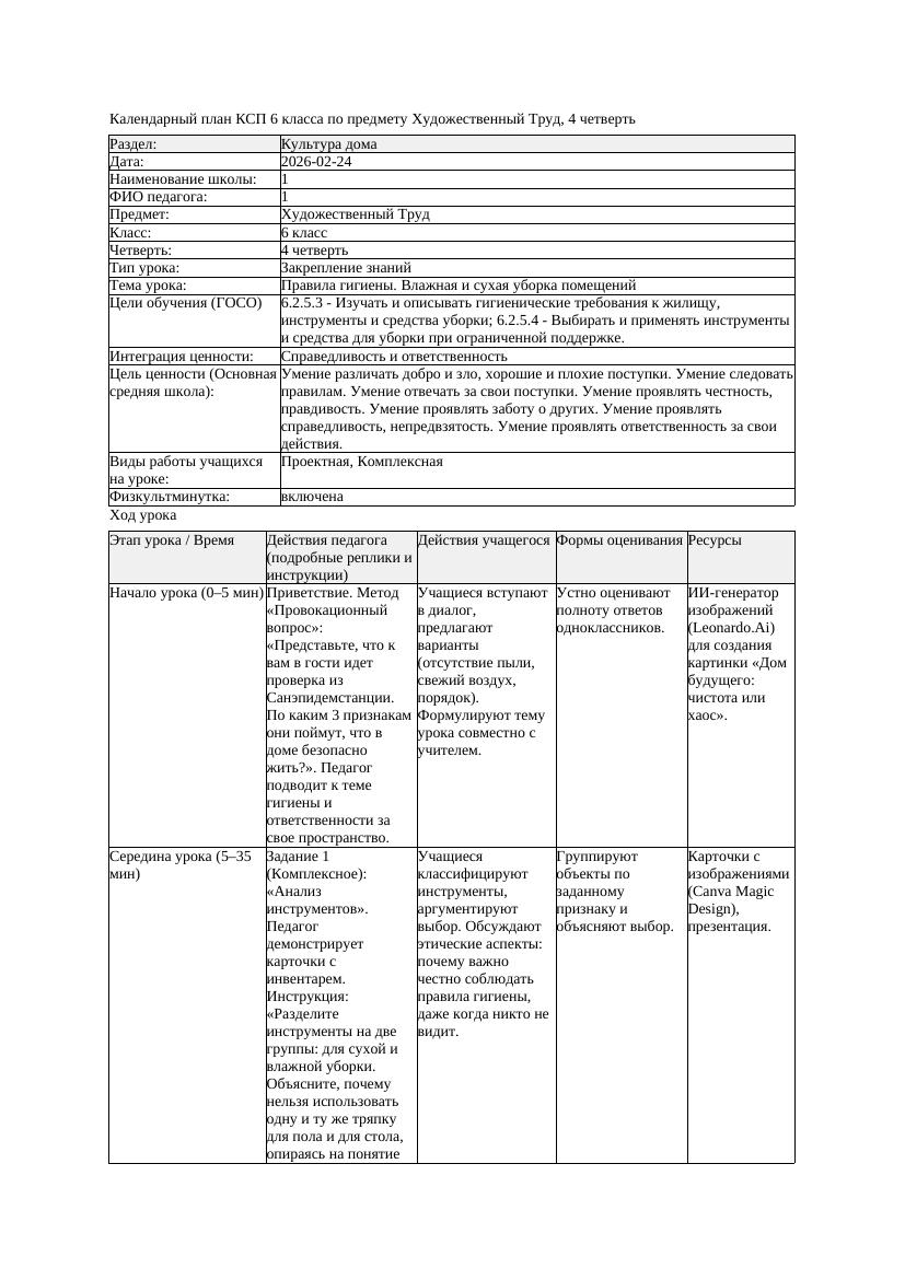 1КСП Художественный Труд 6класс 4 четверть Правила гигиены Влажная