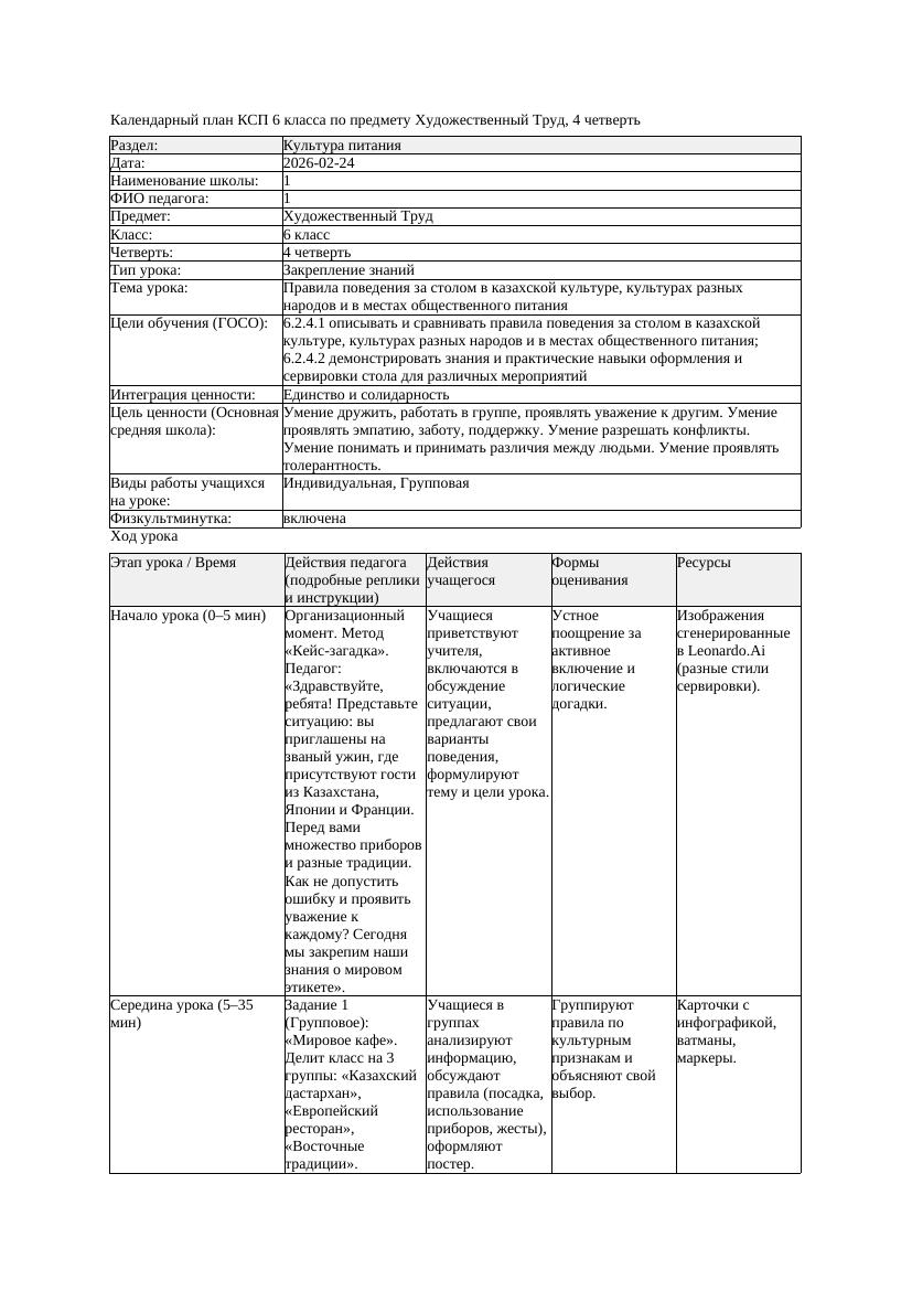 1КСП Художественный Труд 6класс 4 четверть Правила поведения за