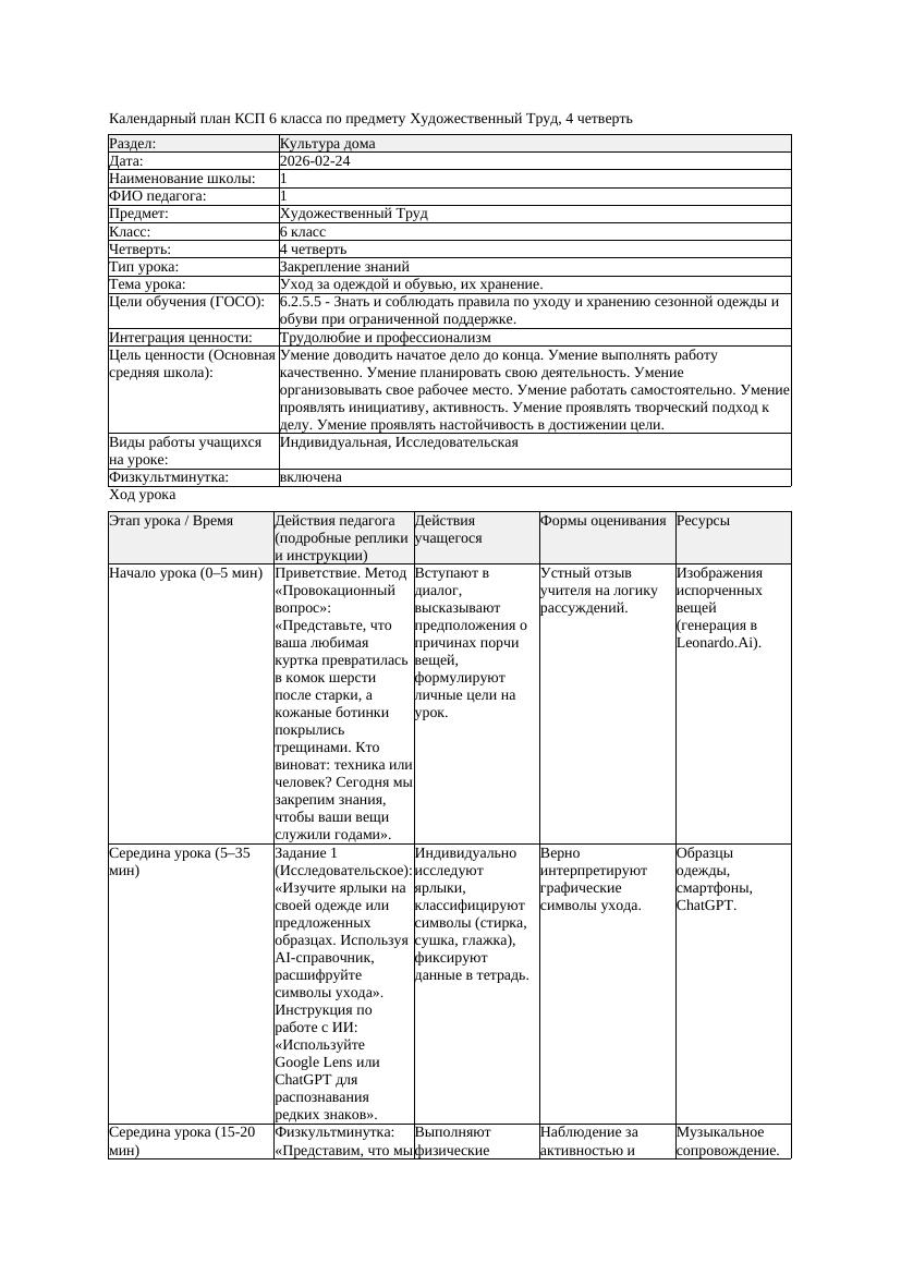 1КСП Художественный Труд 6класс 4 четверть Уход за одеждой и обувью