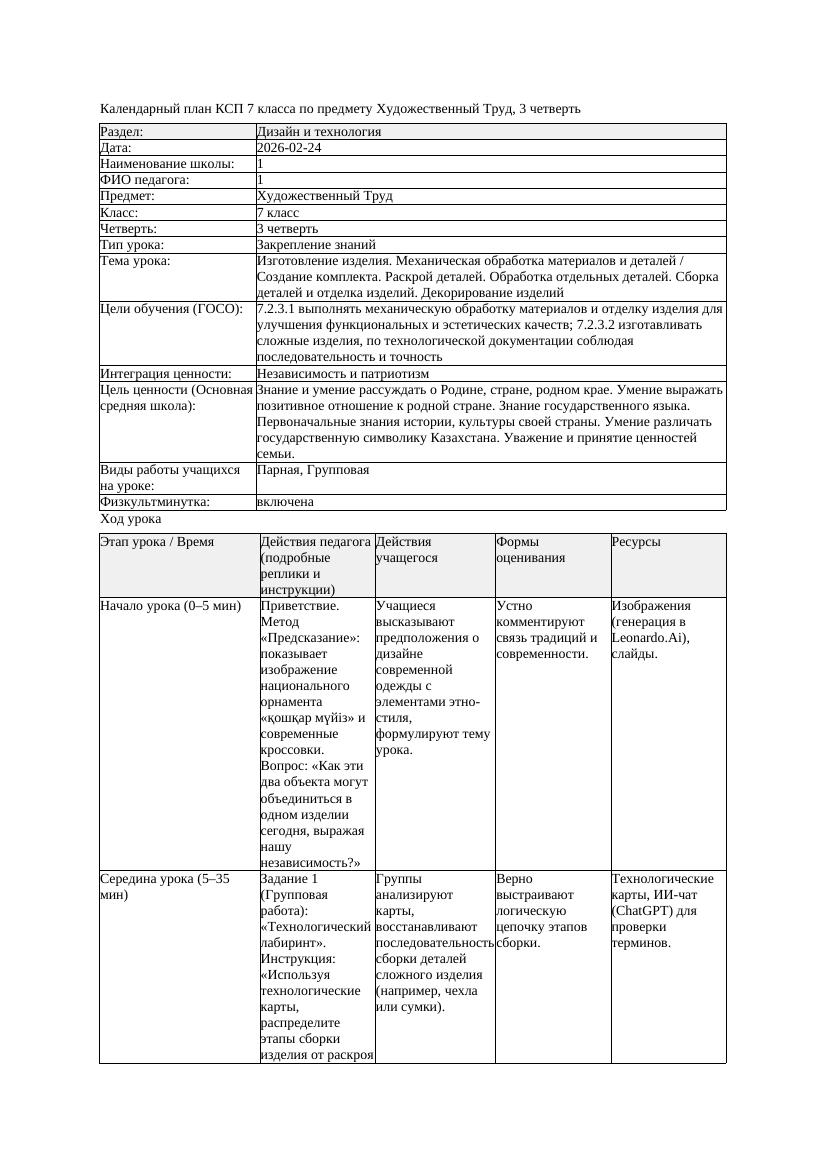 1КСП Художественный Труд 7класс 3 четверть Изготовление изделия