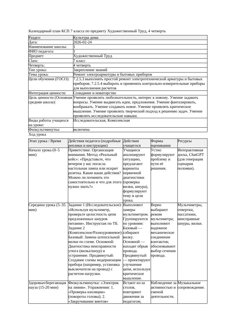 1КСП Художественный Труд 7класс 4 четверть Ремонт электроарматуры