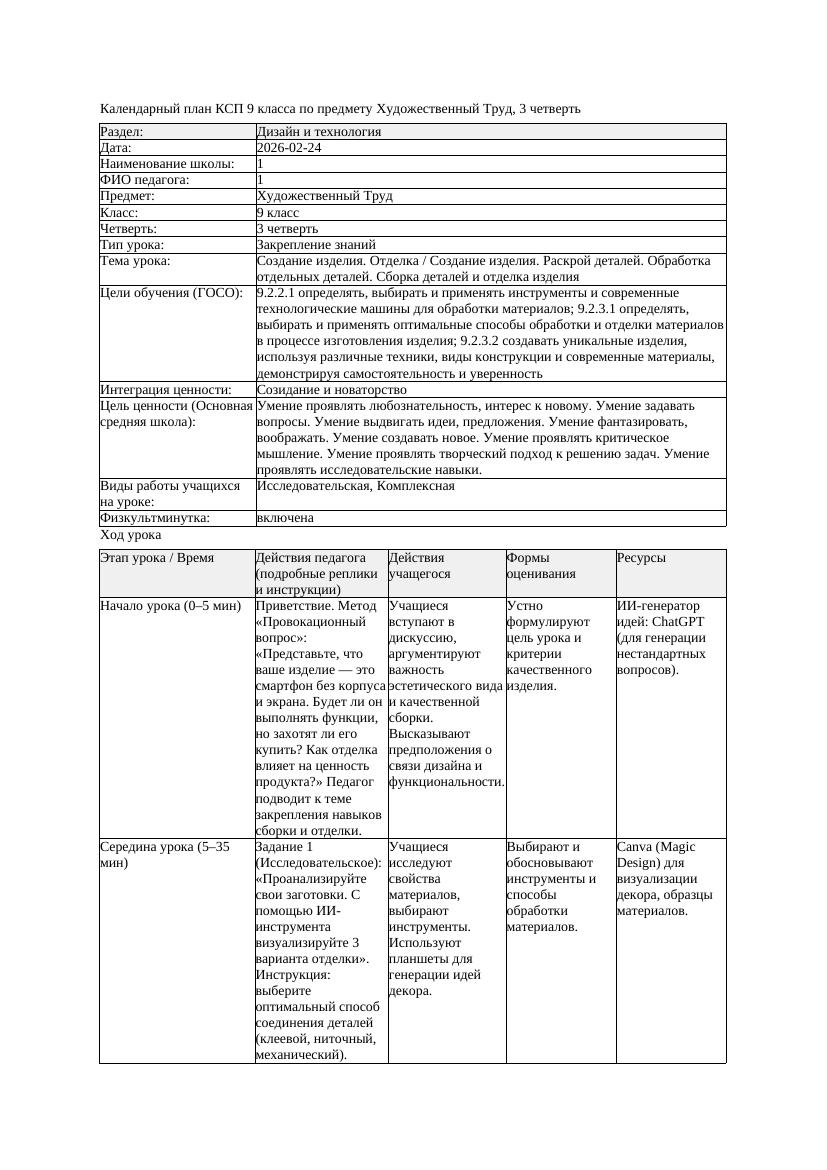 1КСП Художественный Труд 9класс 3 четверть Создание изделия Отделка