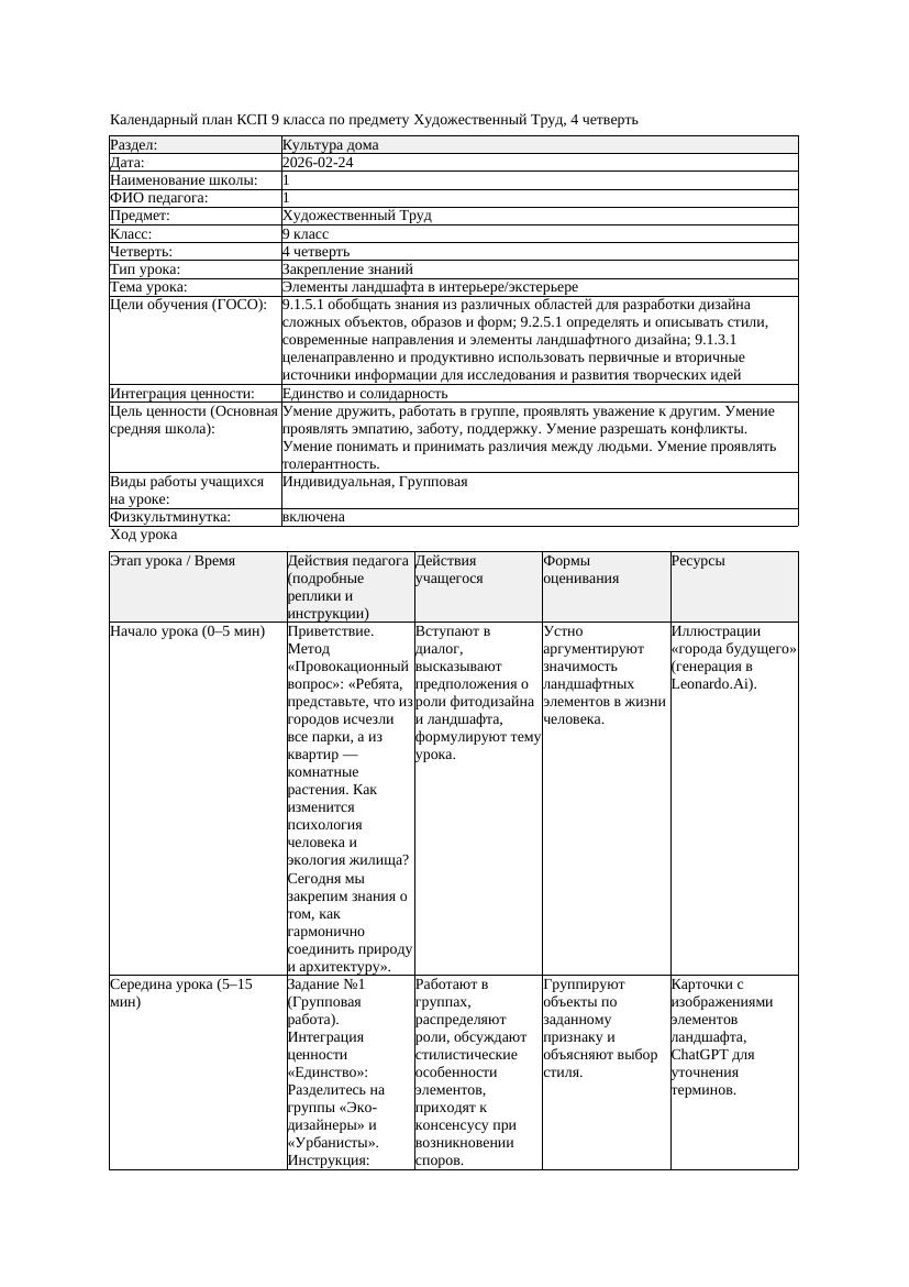 1КСП Художественный Труд 9класс 4 четверть Элементы ландшафта в