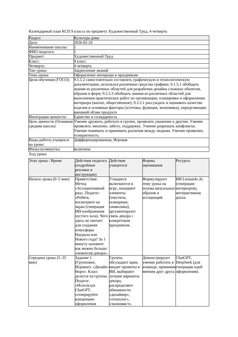 1КСП Художественный Труд 9класс 4 четверть Оформление интерьера