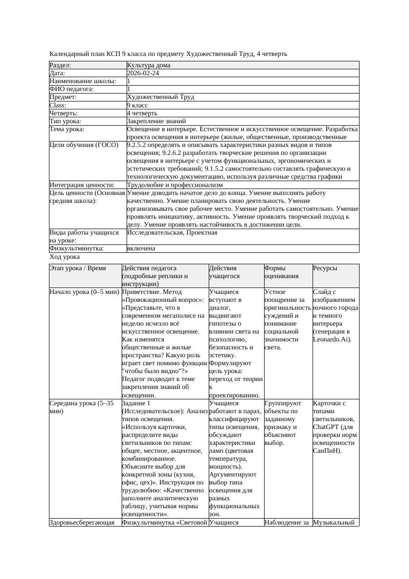 1КСП Художественный Труд 9класс 4 четверть Освещение в интерьере