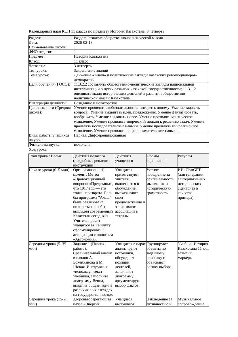 1КСП История Казахстана 11класс 3 четверть Движение Алаш и политические