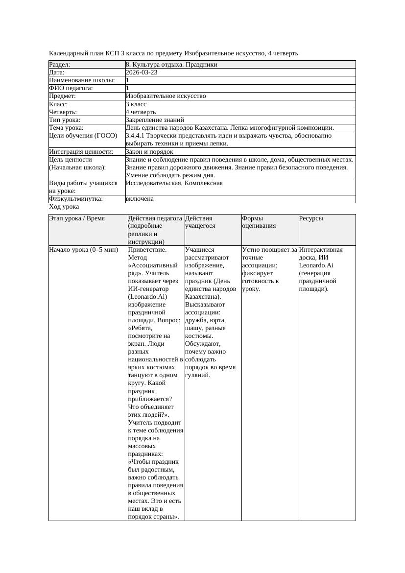1КСП Изобразительное искусство 3класс 4 четверть День единства народов