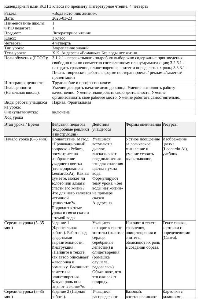 КСП Литературное чтение 3 класс 4 четверть Х К Андерсен Ромашка