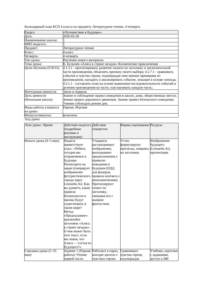 1КСП Литературное чтение 4класс 4 четверть К Булычев Алиса в стране