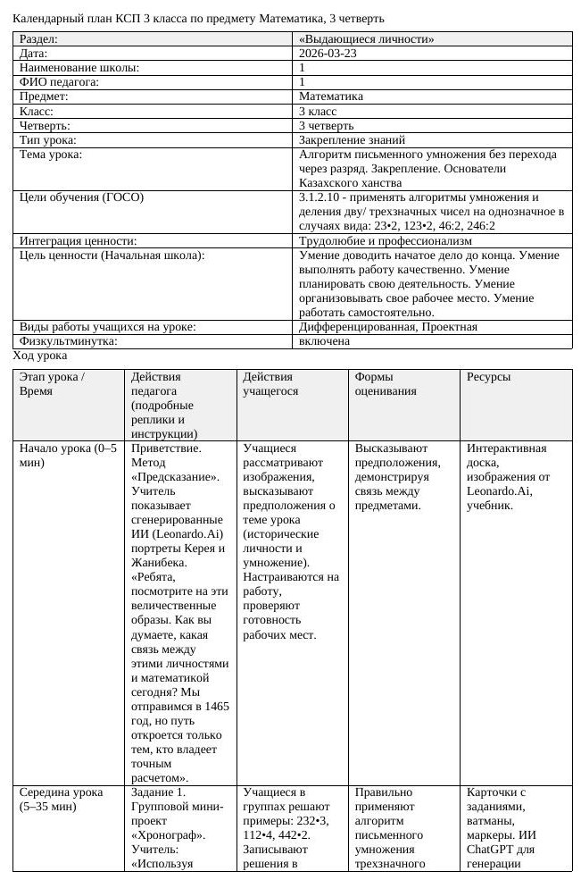 КСП Математика 3 класс 3 четверть Алгоритм письменного умножения (урок 1)