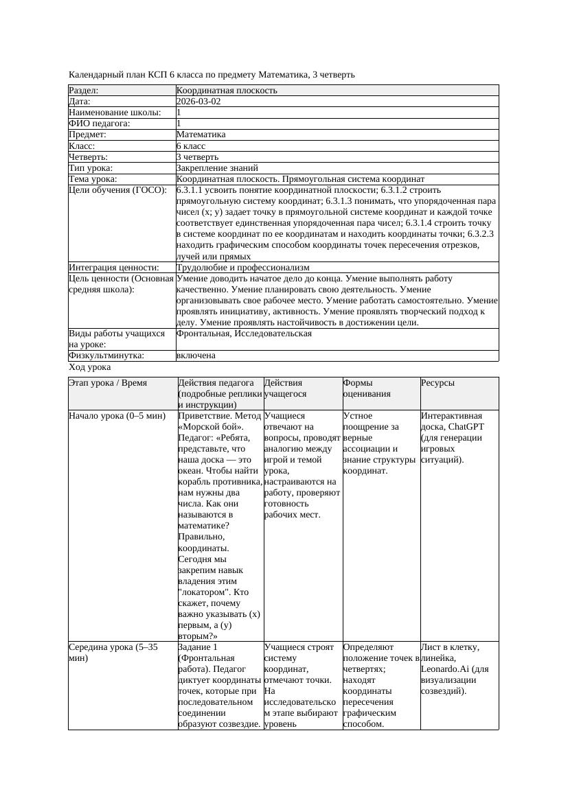 1КСП Математика 6класс 3 четверть Координатная плоскость Прямоугольная