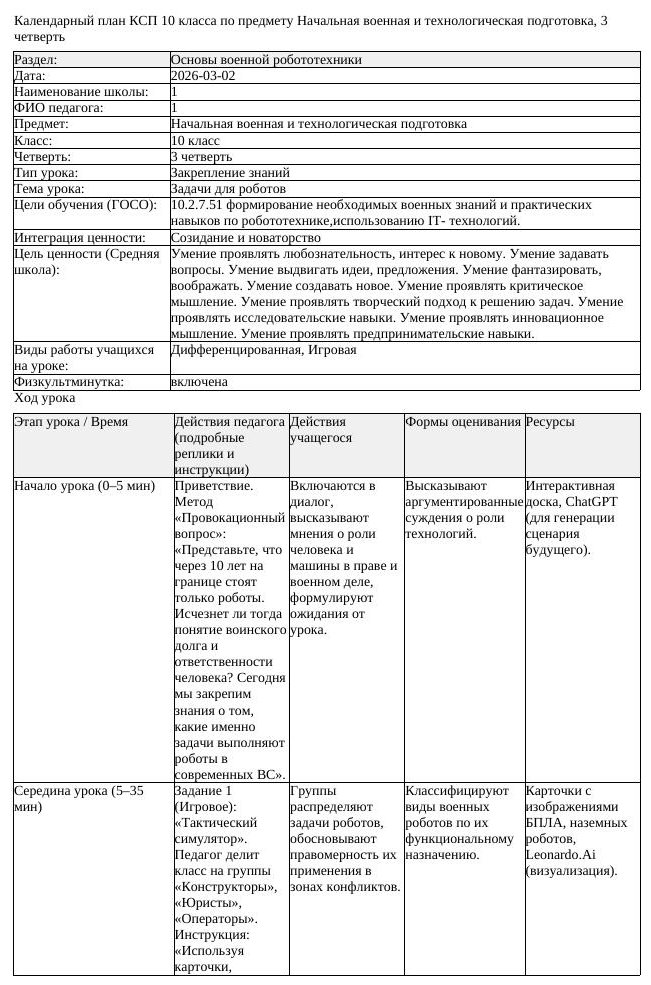 КСП Начальная военная и технологическая подготовка 10 класс 3 четверть (вариант 1)