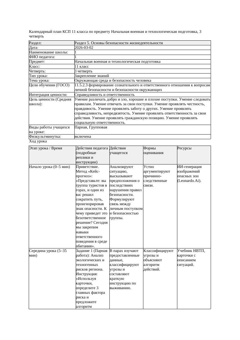 1КСП Начальная военная и технологическая подготовка 11класс 3 четверть