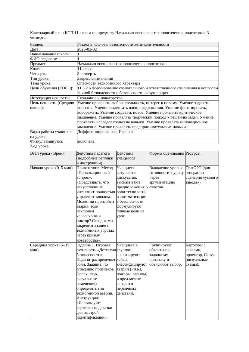 1КСП Начальная военная и технологическая подготовка 11класс 3 четверть