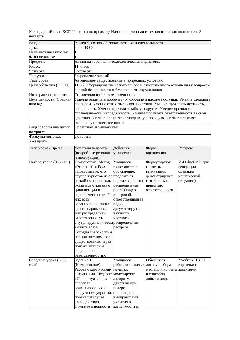 1КСП Начальная военная и технологическая подготовка 11класс 3 четверть