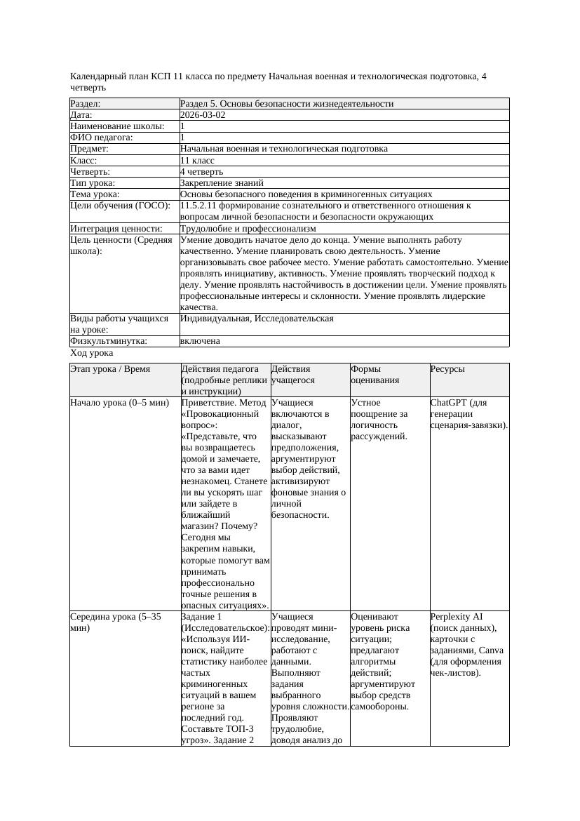 1КСП Начальная военная и технологическая подготовка 11класс 4 четверть