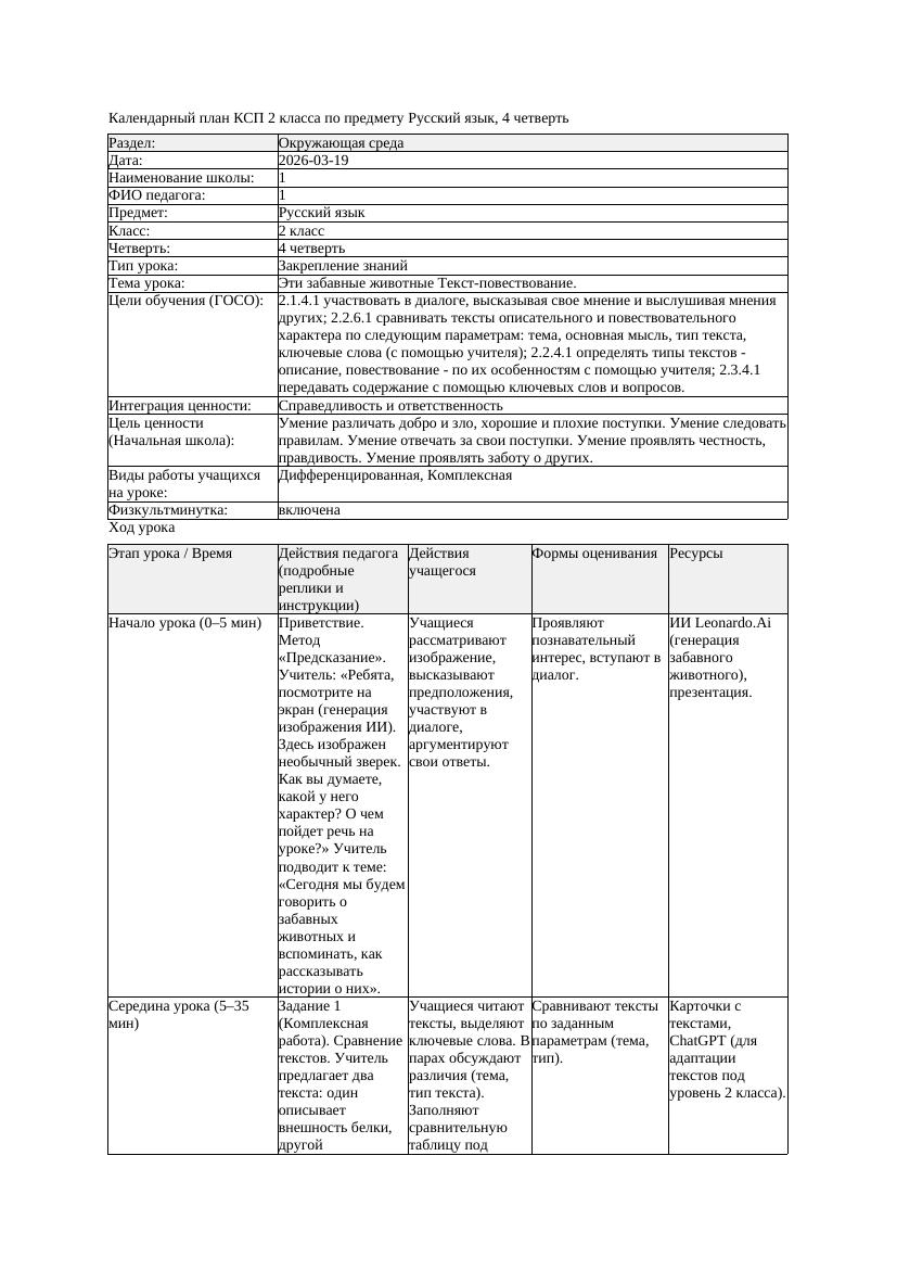 1КСП Русский язык 2класс 4 четверть Эти забавные животные Текст