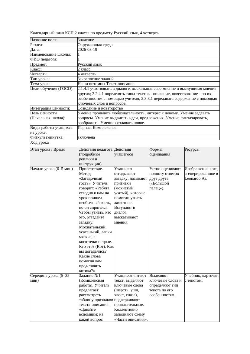 1КСП Русский язык 2класс 4 четверть Наши питомцы Текст описание