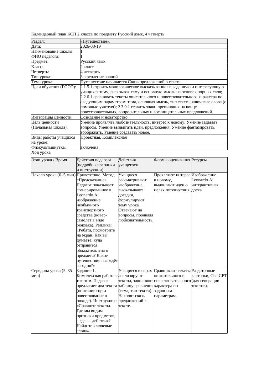 1КСП Русский язык 2класс 4 четверть Путешествие начинается Связь