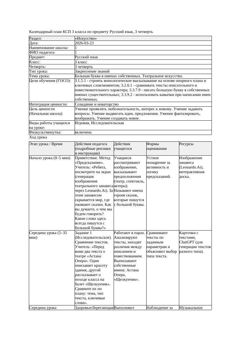 1КСП Русский язык 3класс 3 четверть Большая буква в именах собственных