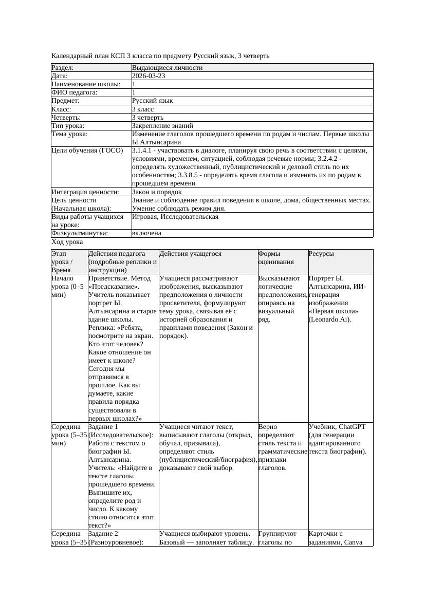 1КСП Русский язык 3класс 3 четверть Изменение глаголов прошедшего