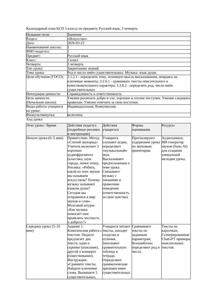 1КСП Русский язык 3класс 3 четверть Род и число имён существительных